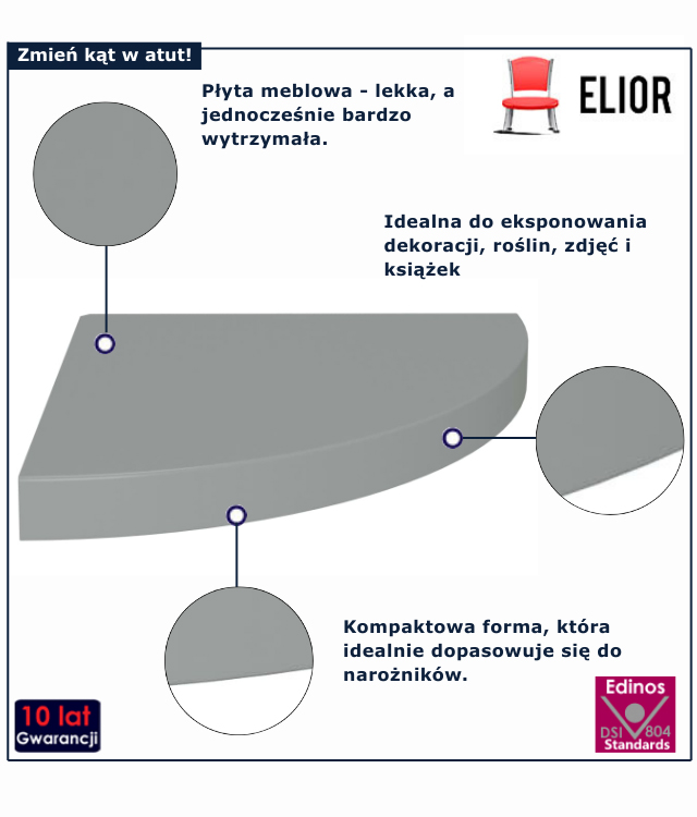 infografika szarej półki narożnej Fole