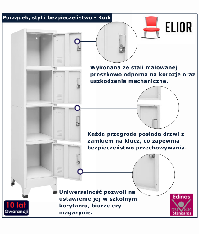 infografika szafki zamykanej na klucz Duru