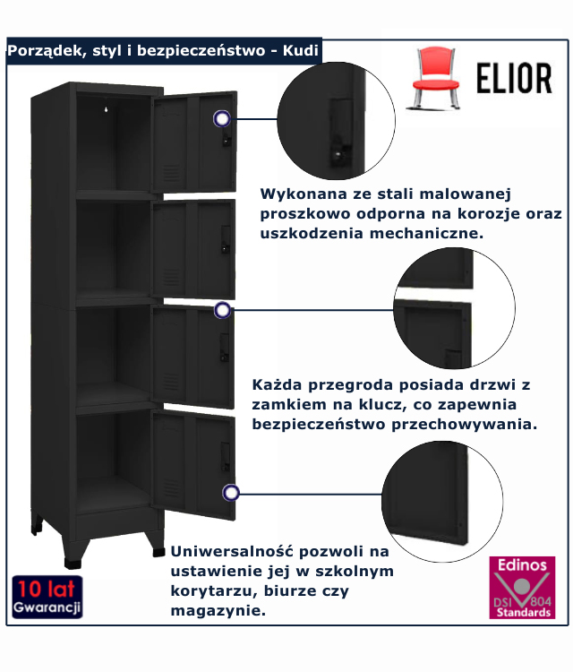 infografika szafki zamykanej na klucz Bambi