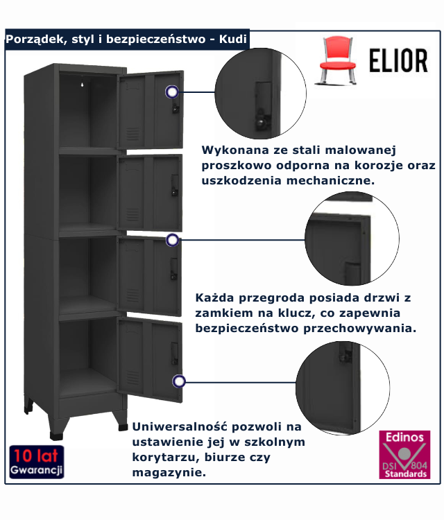 infografika szafki zamykanej na klucz Duru