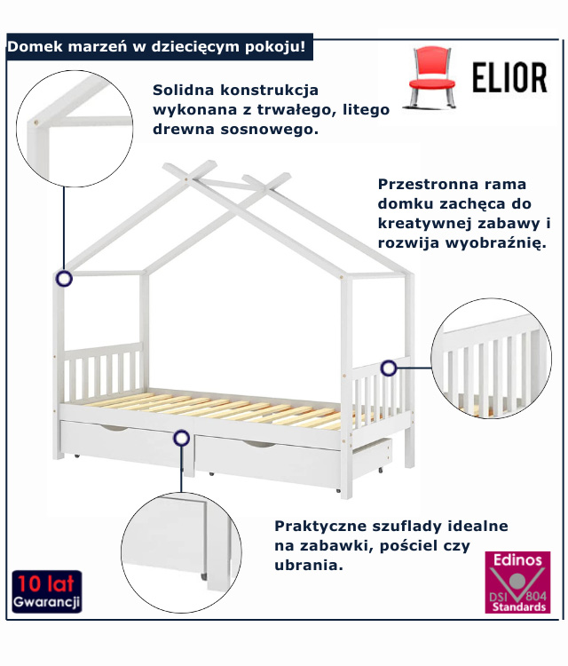 infografika łózka dla dziecka Szudo