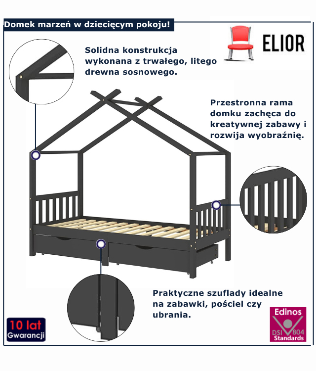 infografika łózka dla dziecka Balto