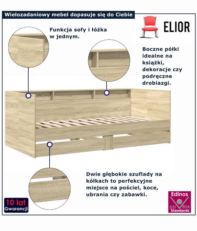 infografika łóżka z szufladami Orelia dąb sonoma