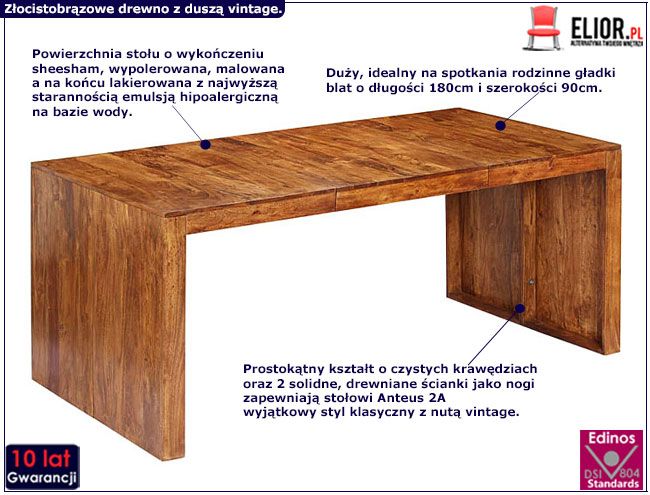 Lapis 2A - infografika