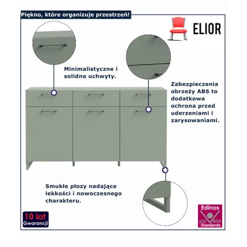 infografika szafki Kasmen 4X
