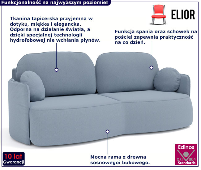Rozkładana sofa Mesa 4X turkusowy