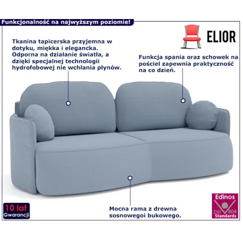 Elegancka Kanapa Legroc 4X turkusowy