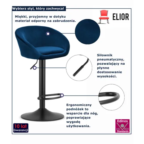 infografika stylowego hoker Lewix 3x