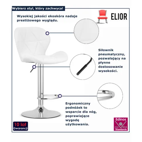 infografika białego hokera do kuchni Etox