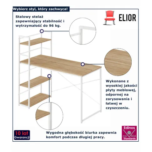 nowoczesne białe biurko Olisso