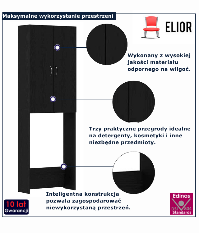 infografika czarnej szafki łazienkowej Harol