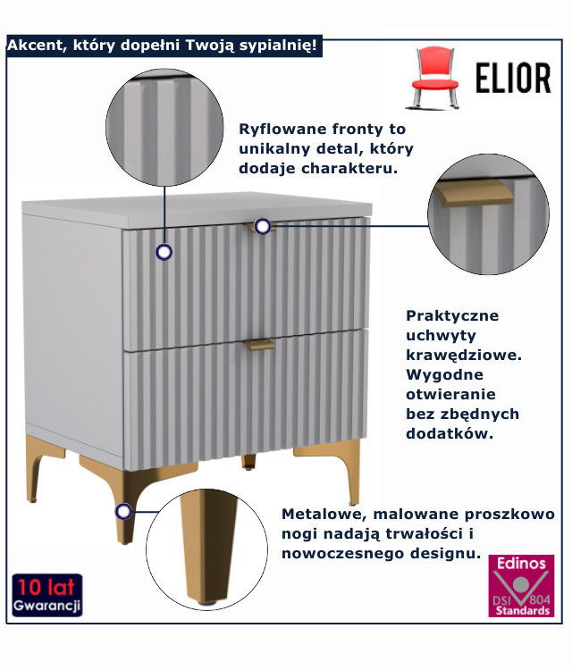 wizualizacja szarej szafki ryflowanej Mafi 4X