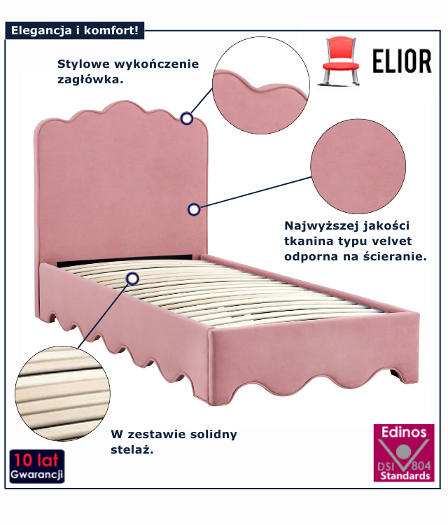 Łóżko tapicerowane Libra