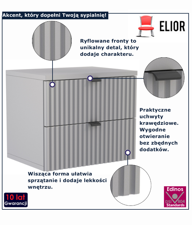 wizualizacja szarej szafki ryflowanej Mafi 5X
