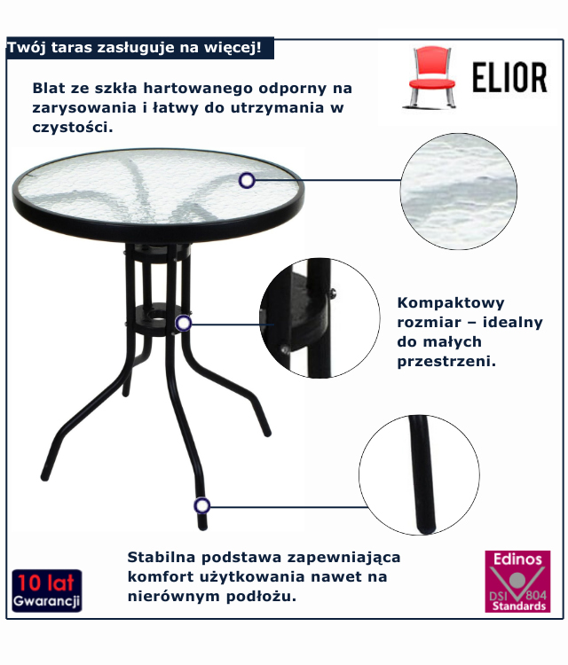 infografika stolika Fint