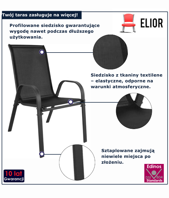 infografika zestawu krzeseł czarnych Awil