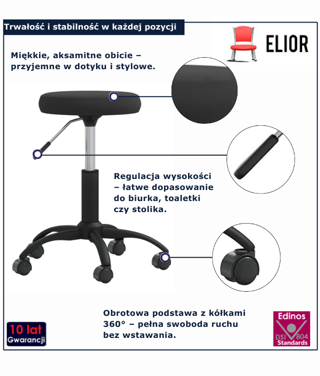 infografika czarnego taboretu Tezo