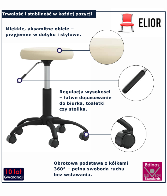 infografika kremowego taboretu Tezo