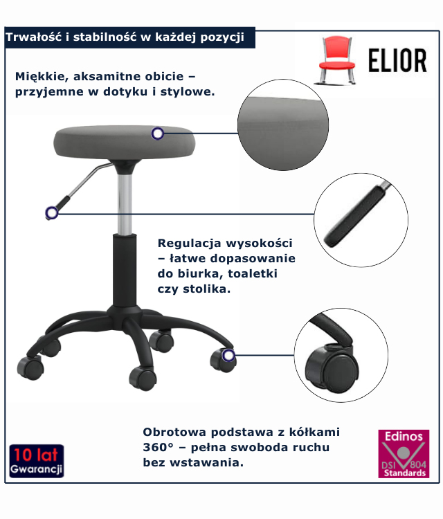 infografika szarego taboretu Tezo