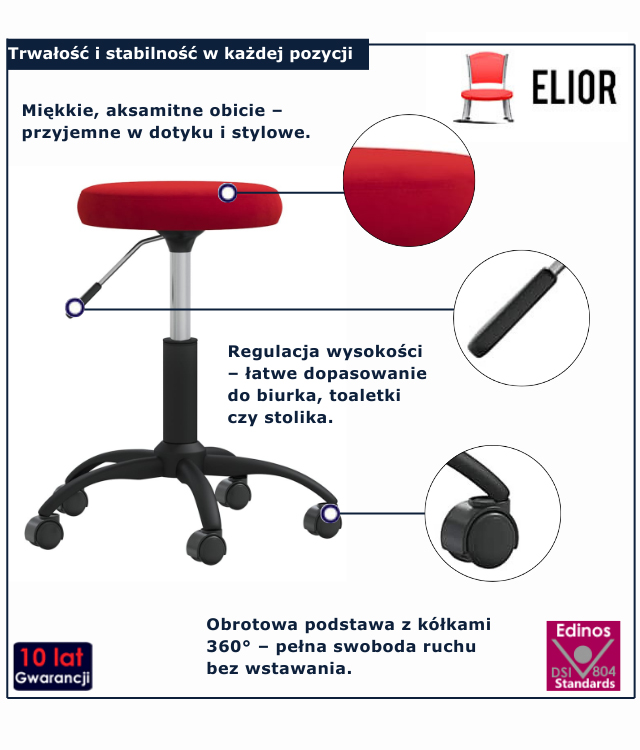 infografika czerwonego taboretu Tezo