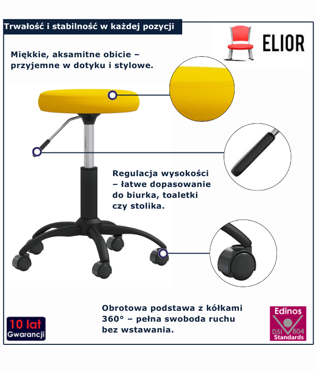 infografika musztardowego taboretu Tezo