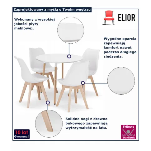 infografika kompletu do jadalni Toller 5X