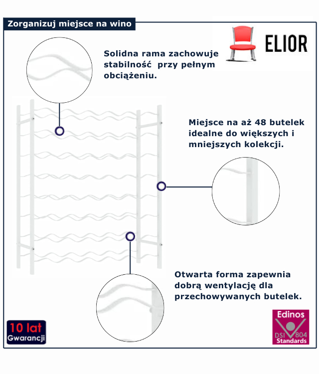 Infografika białego stojaka na wino 