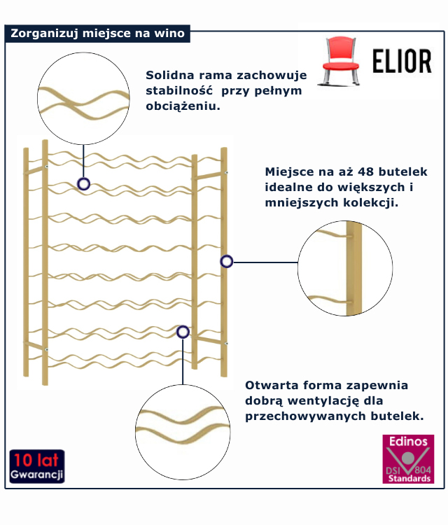 Infografika złotego stojaka na wino 