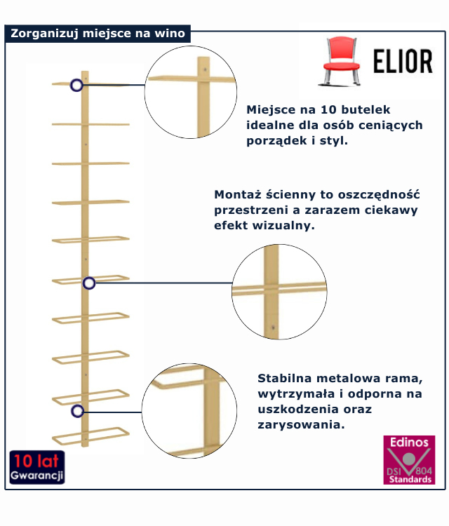 Infografika złotego stojaka Nario