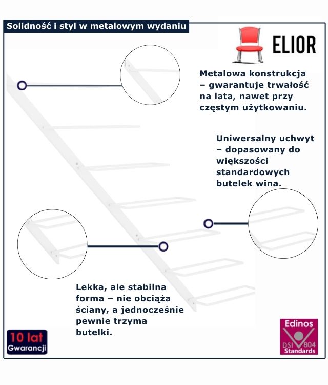 infografika białego regału na wino Tulmi