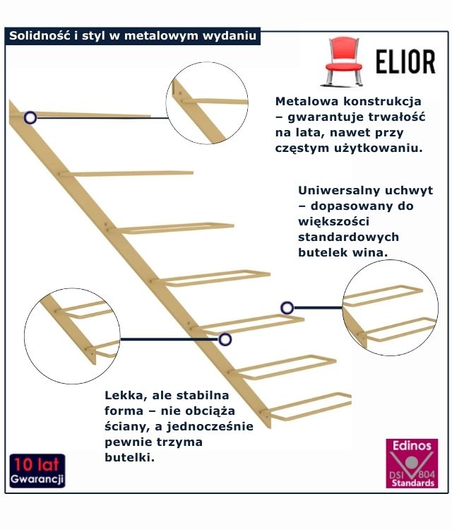 infografika złotego regału na wino Vinum
