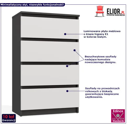 infografika komody antracyt + biała Letia