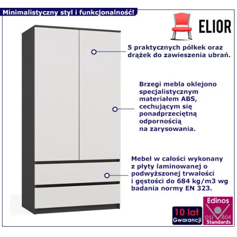 infografika szafy marla