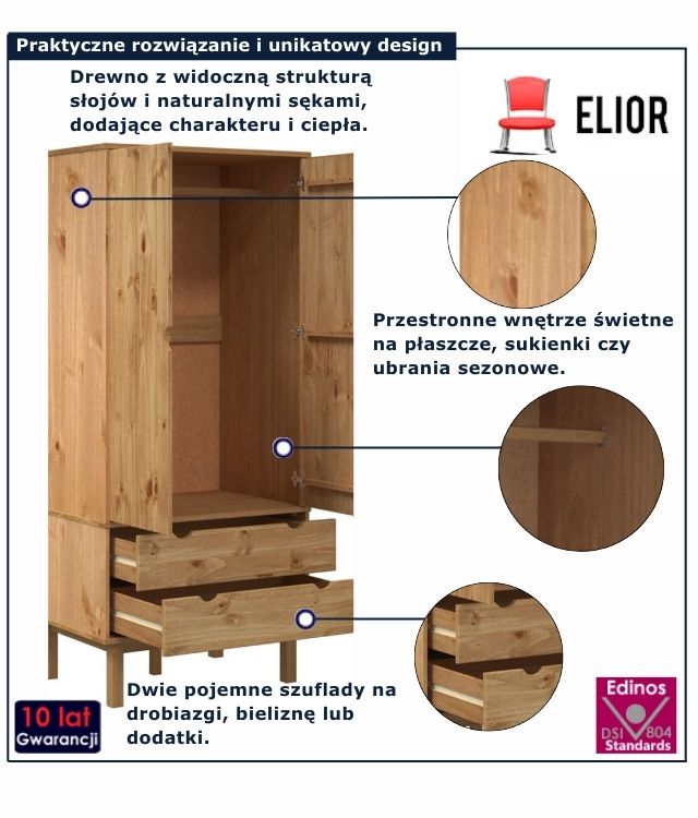 Infografika szafy na nózkach do salonu Mesa