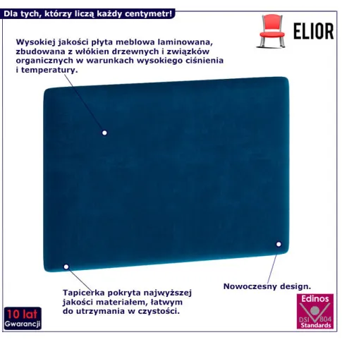 Panel ścienny granatowy Riwale 8X