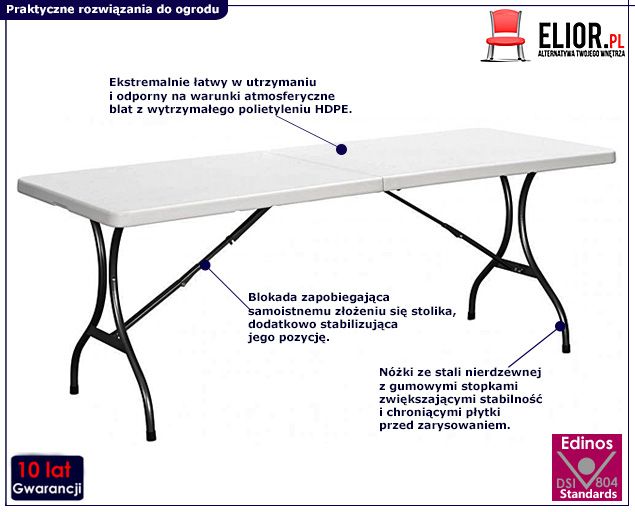 Noaria 5X - informacje