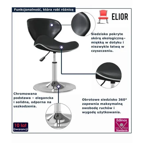 infografika krzesła barowego Sitta