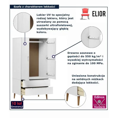 infografika klasycznej białej szafy na nóżkach Noko