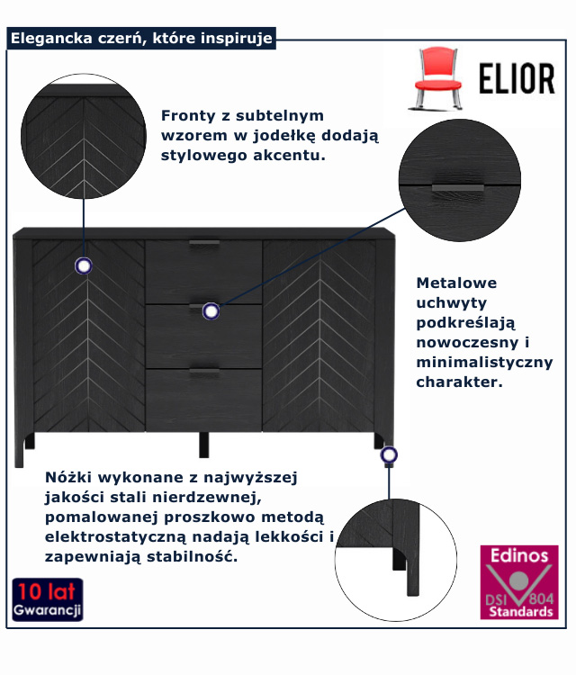 infografika czarnej komody Serindo 3x