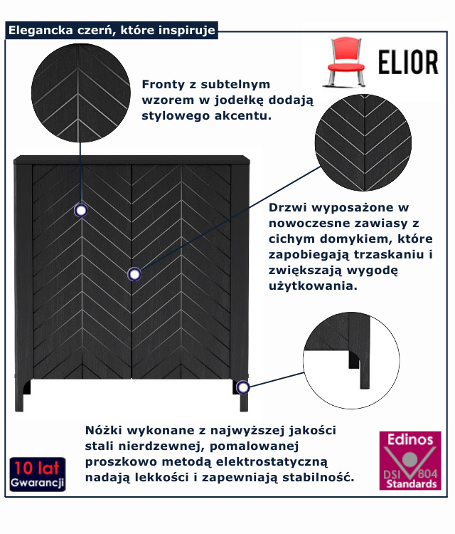 infografika czarnej komody Serindo 4x