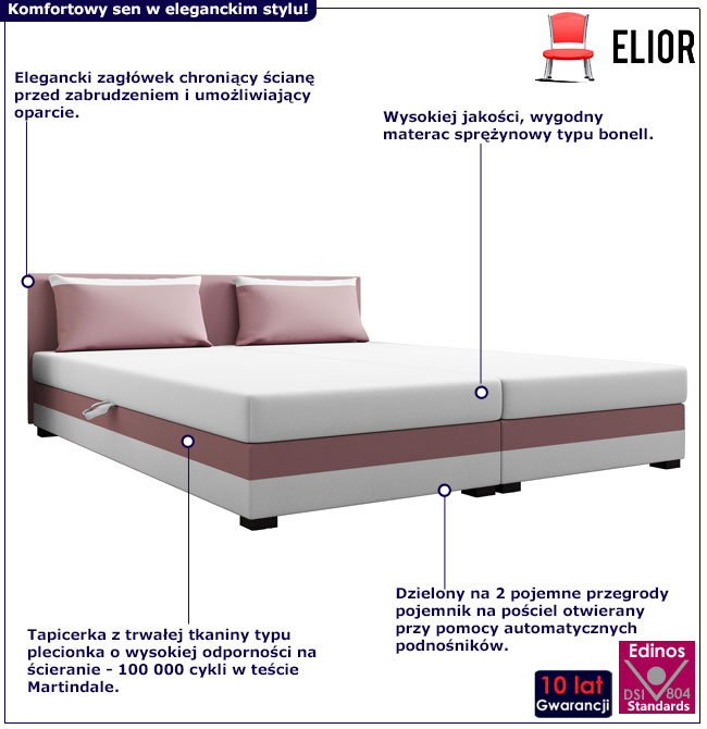 Dwuosobowy tapczan tapicerowany Efox 3X różowy + biały