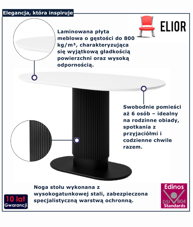 Infografika stolu do jadalni Lunari
