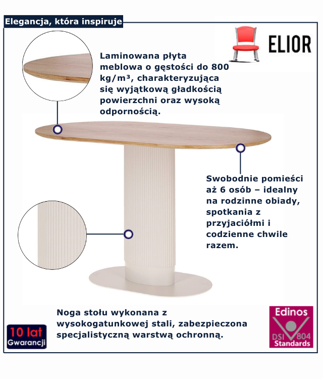 Infografika stolu do jadalni Lunari