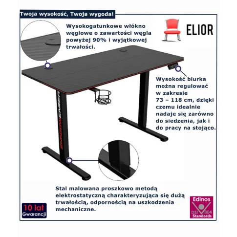 Biurko do gier Wigiela 4X