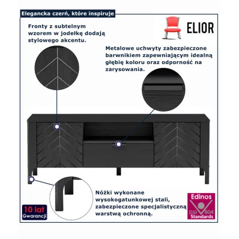 infografika szaki rtv Serindo 7X