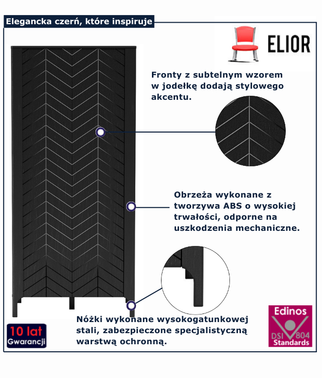 infografika czarnej szafy Serindo 9x