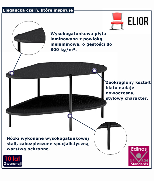 infografika czarnej szafy Serindo 10x