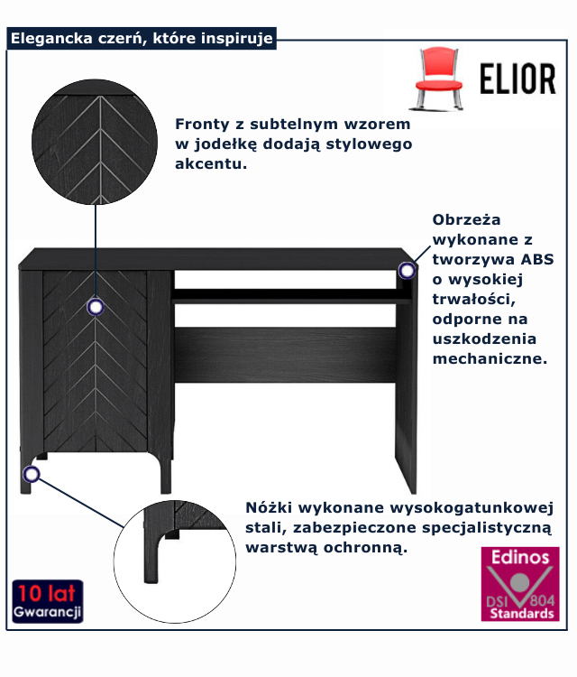infografika czarnego biurka Serindo 11x