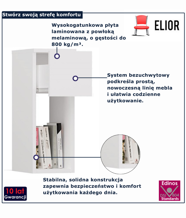infografika zestawu szafek nocnych turi
