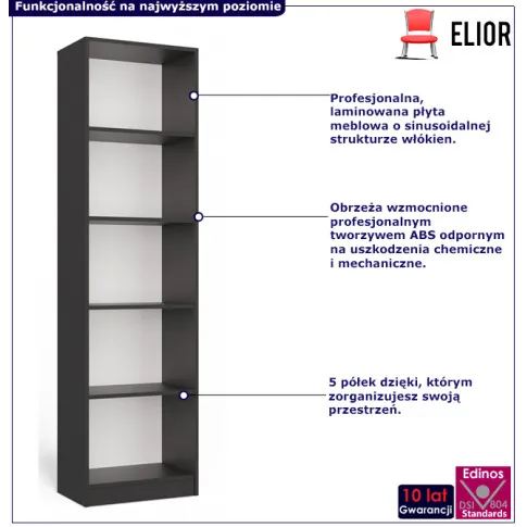 infografika regału Trovi